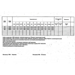 Труба бесшовная стальная 32х4мм 12Х18Н10Т ГОСТ 9941-75 (280 кг)